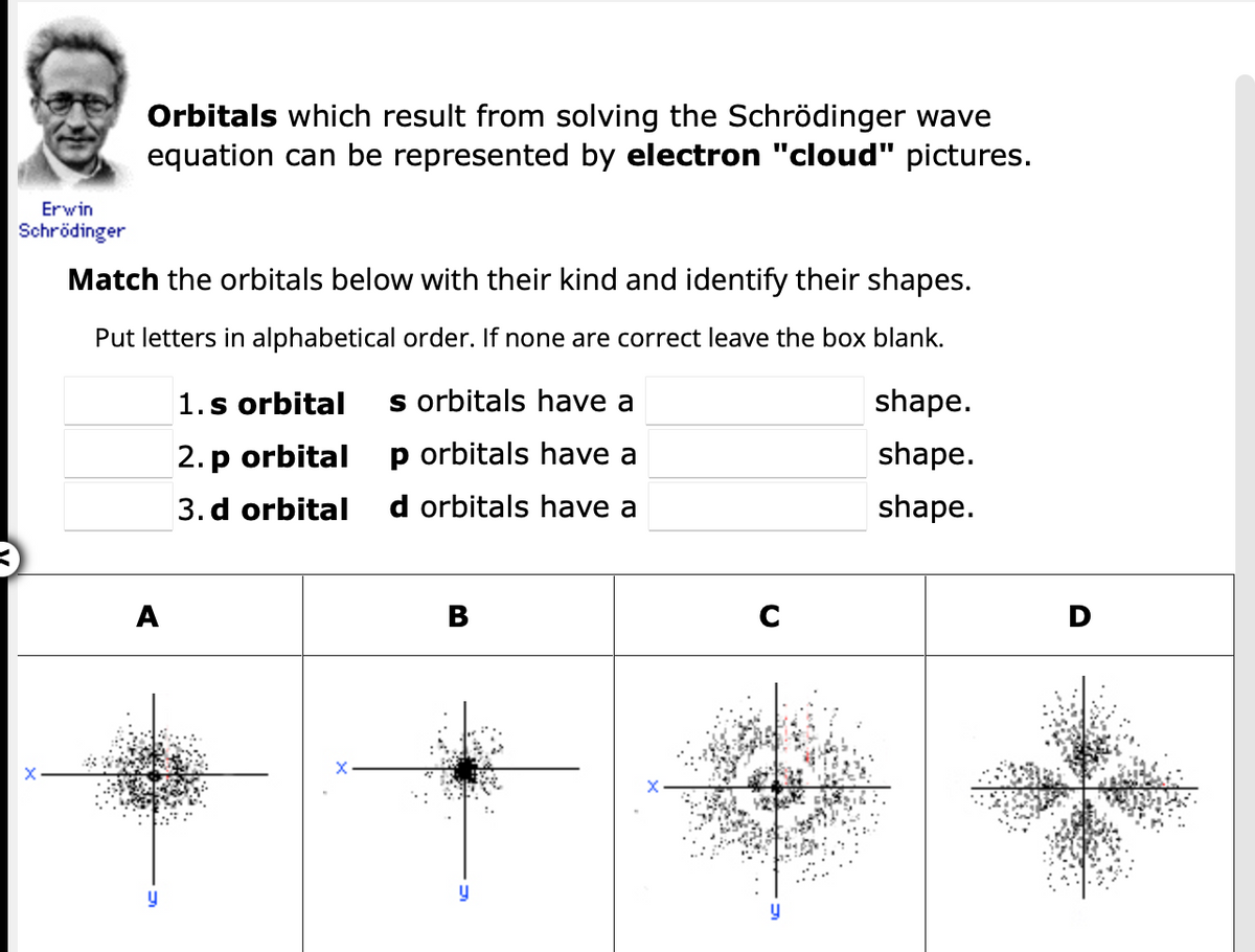 Erwin
Schrödinger
X
Orbitals which result from solving the Schrödinger wave
equation can be represented by electron "cloud" pictures.
Match the orbitals below with their kind and identify their shapes.
Put letters in alphabetical order. If none are correct leave the box blank.
1.s orbital
2. p orbital
3.d orbital
s orbitals have a
p orbitals have a
orbitals have a
y
C
shape.
shape.
shape.
D
