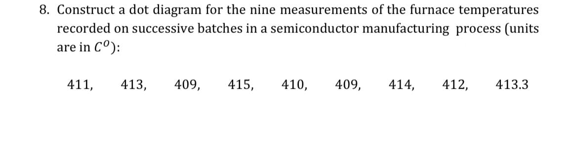 8. Construct a dot diagram for the nine measurements of the furnace temperatures
recorded on successive batches in a semiconductor manufacturing process (units
are in C°):
411,
413,
409,
415,
410,
409,
414,
412,
413.3
