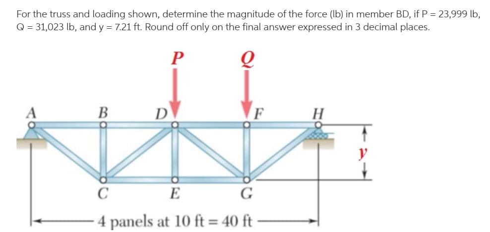 For the truss and loading shown, determine the magnitude of the force (Ib) in member BD, if P = 23,999 lb,
Q = 31,023 lb, and y = 7.21 ft. Round off only on the final answer expressed in 3 decimal places.
P
В
D
C
E
G
4 panels at 10 ft = 40 ft-
