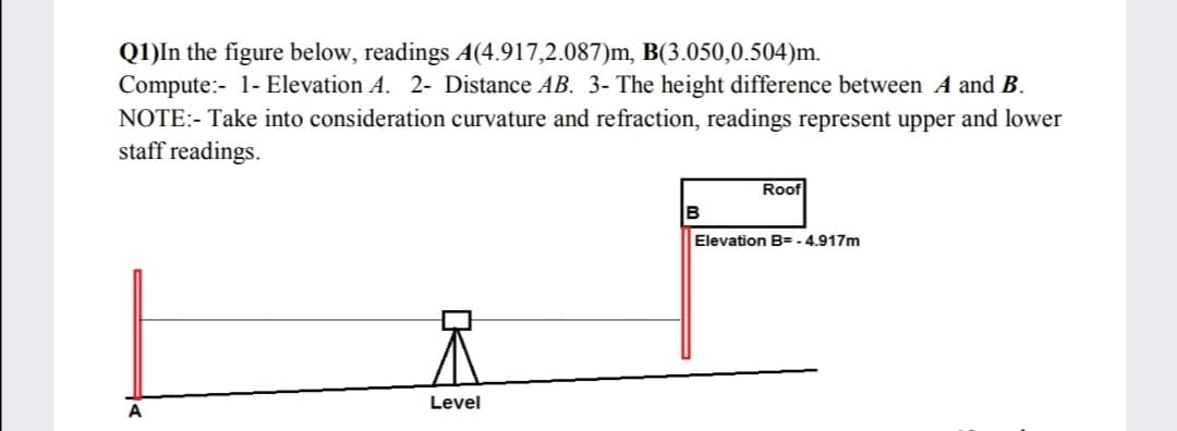 Q1)In the figure below, readings A(4.917,2.087)m, B(3.050,0.504)m.
Compute:- 1- Elevation A. 2- Distance AB. 3- The height difference between A and B.
NOTE:- Take into consideration curvature and refraction, readings represent upper and lower
staff readings.
Roof
B
Elevation B=.4.917m
Level
A

