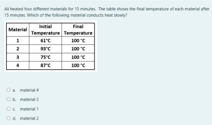 Ali heated four different materials for 15 minutes. The table shows the final temperature of each material after
15 minutes. Which of the following material conducts heat slowly?
Initial
Final
Material
Temperature Temperature
1
61°C
100 °C
2
93°C
100 °C
3
75°C
100 °C
87°C
100 °C
a. material 4
O b. material 3
O. material 1
O d. material 2
