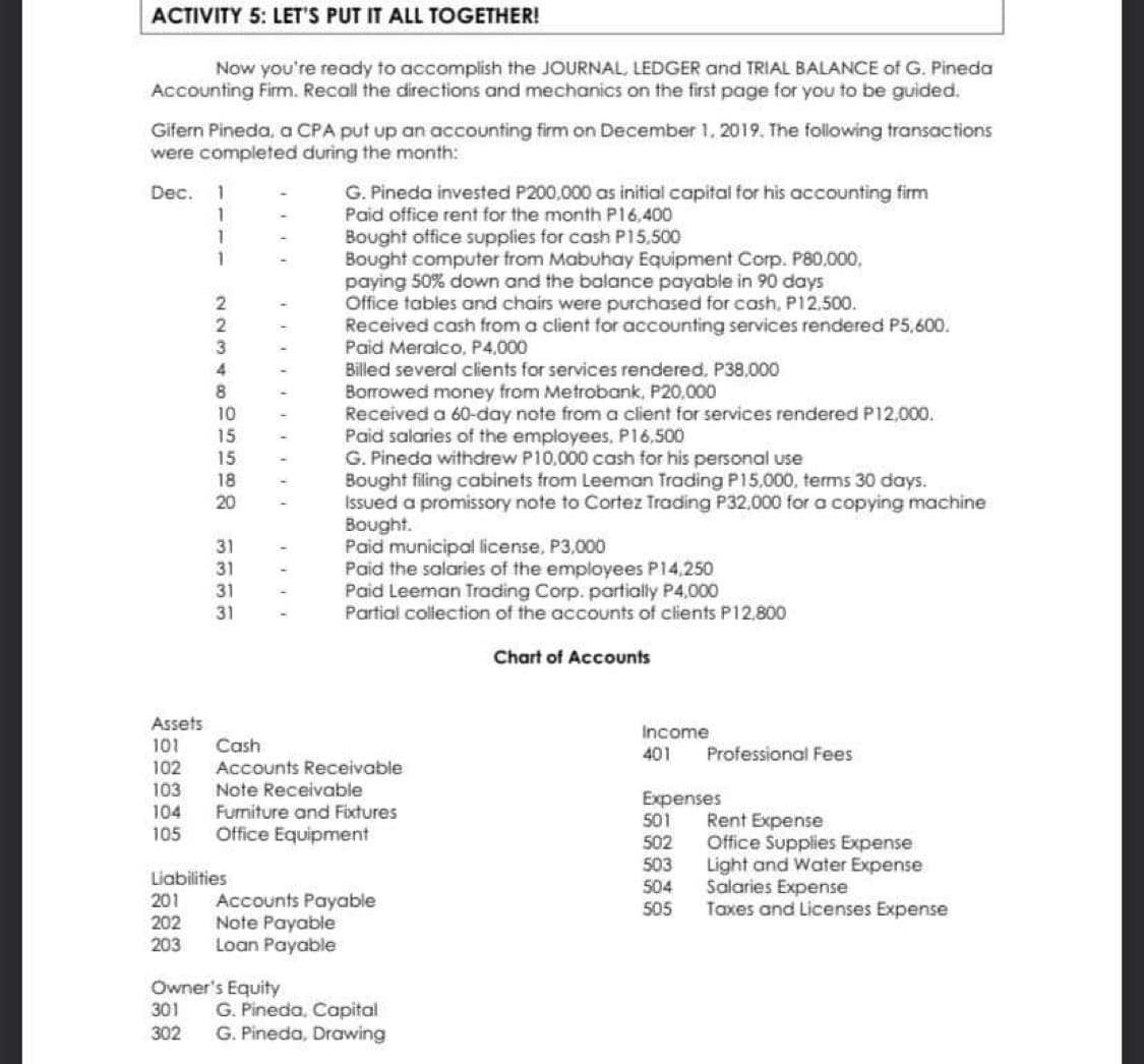 ACTIVITY 5: LET'S PUT IT ALL TOGETHER!
Now you're ready to accomplish the JOURNAL, LEDGER and TRIAL BALANCE of G. Pineda
Accounting Firm. Recall the directions and mechanics on the first page for you to be guided.
Gifern Pineda, a CPA put up an accounting firm on December 1, 2019. The following transactions
were completed during the month:
Dec. 1
3
4
8
10
15
15
18
20
31
31
31
31
G. Pineda invested P200,000 as initial capital for his accounting firm
Paid office rent for the month P16,400
Bought office supplies for cash P15,500
Bought computer from Mabuhay Equipment Corp. P80,000,
paying 50% down and the balance payable in 90 days
Office tables and chairs were purchased for cash, P12,500.
Received cash from a client for accounting services rendered P5,600.
Paid Meralco, P4,000
Billed several clients for services rendered, P38,000
Owner's Equity
301
302
Borrowed money from Metrobank, P20,000
Received a 60-day note from a client for services rendered P12,000.
Paid salaries of the employees, P16,500
G. Pineda withdrew P10,000 cash for his personal use
Bought filing cabinets from Leeman Trading P15,000, terms 30 days.
Issued a promissory note to Cortez Trading P32,000 for a copying machine
Bought.
Paid municipal license, P3,000
Paid the salaries of the employees P14,250
Paid Leeman Trading Corp. partially P4,000
Partial collection of the accounts of clients P12,800
Chart of Accounts
Assets
101
102
103
104
105 Office Equipment
Cash
Accounts Receivable
Note Receivable
Furniture and Fixtures
Liabilities
201 Accounts Payable
Note Payable
202
203 Loan Payable
G. Pineda, Capital
G. Pineda, Drawing
Income
401 Professional Fees
Expenses
501
502
Rent Expense
Office Supplies Expense
503
Light and Water Expense
504
Salaries Expense
505 Taxes and Licenses Expense