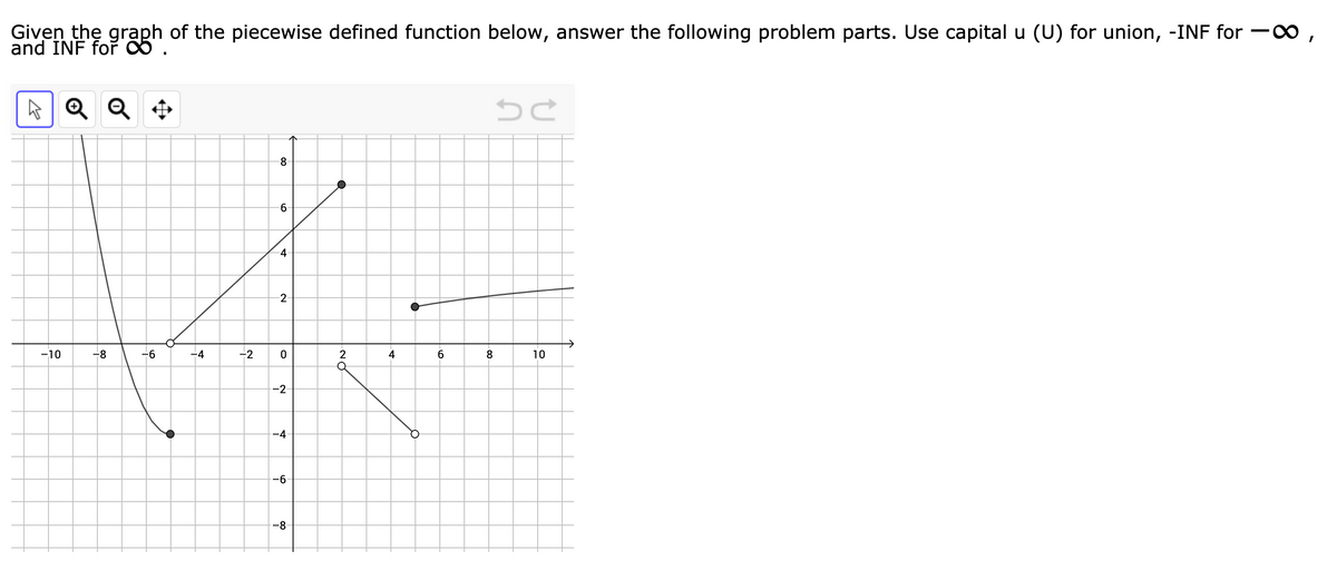 Given the graph of the piecewise defined function below, answer the following problem parts. Use capital u (U) for union, -INF for -0 ,
and INF for 0 .
Q Q
8-
6.
-10
-8
9-
-4
-2
4
6.
8
10
--2
-4
-8
4.
2-
