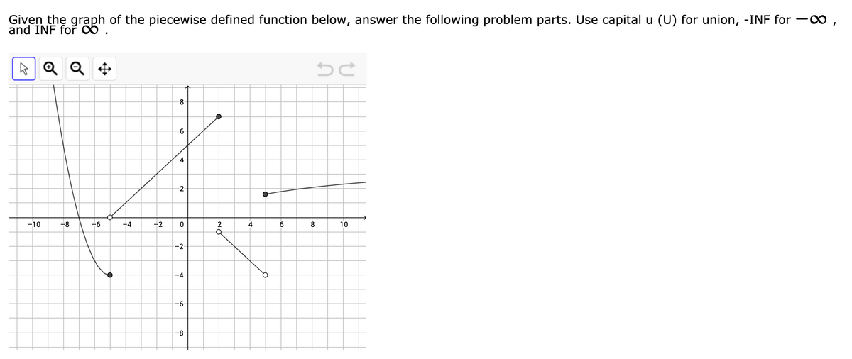 Given the graph of the piecewise defined function below, answer the following problem parts. Use capital u (U) for union, -INF for -0 ,
and INF for o .
8.
6.
4
2-
-10
-8
--
-4
-2
4
6.
8
10
-2
-4
-6
-8
