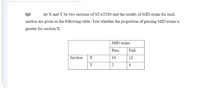 Q3
let X and Y be two sections of STAT290 and the results of MID exam for each
section are given in the following table. Test whether the proportion of passing MID exam is
greater for section X.
MID exam
Pass
Fail
Section
X
10
12
Y
2
8
