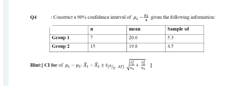 Q4
: Construct a 90% confidence interval of µ – 2 given the following information:
Sample sd
In
mean
Group 1
7
20.6
5.3
|Group 2
19.8
15
4.5
Hint:[ CI for of Hi – Hz: X1 – X2 ±t(a/,, as)
n2
