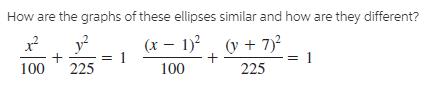 How are the graphs of these ellipses similar and how are they different?
are
= 1
(x – 1)?, (v + 7)²
1
225
100
100
225
