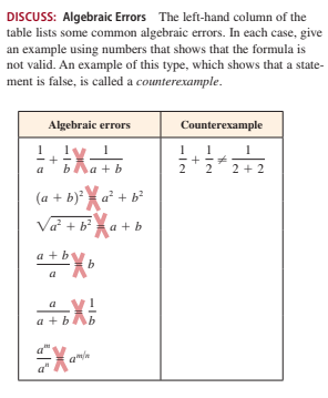 DISCUSS: Algebraic Errors The left-hand column of the
table lists some common algebraic errors. In each case, give
an example using numbers that shows that the formula is
not valid. An example of this type, which shows that a state-
ment is false, is called a counterexample.
Algebraic errors
Counterexample
+
bha + b
+
2
2
2 + 2
a
(a + b) a* + b
Va + ba + b
a + by
b
a
V!
a + bAb
a"
