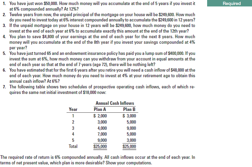 1. You have just won $50,000. How much money will you accumulate at the end of 5 years if you invest it
at 6% compounded annually? At 12%?
2. Twelve years from now, the unpaid principal of the mortgage on your house will be $249,600. How much
do you need to invest today at 6% interest compounded annually to accumulate the $249,600 in 12 years?
3. If the unpaid mortgage on your house in 12 years will be $249,600, how much money do you need to
invest at the end of each year at 6% to accumulate exactly this amount at the end of the 12th year?
4. You plan to save $4,800 of your earnings at the end of each year for the next 8 years. How much
money will you accumulate at the end of the 8th year if you invest your savings compounded at 4%
per year?
5. You have just turned 65 and an endowment insurance policy has paid you a lump sum of $400,000. If you
invest the sum at 6%, how much money can you withdraw from your account in equal amounts at the
end of each year so that at the end of 7 years (age 72), there will be nothing left?
6. You have estimated that for the first 6 years after you retire you will need a cash inflow of $48,000 at the
end of each year. How much money do you need to invest at 4% at your retirement age to obtain this
annual cash inflow? At 6%?
7. The following table shows two schedules of prospective operating cash inflows, each of which re-
quires the same net initial investment of $18,000 now:
Required
Annual Cash Inflows
Plan A
$ 2,000
Year
Plan B
$ 3,000
5,000
9,000
2
3,000
3
4,000
4
7,000
5,000
5
9,000
3,000
Total
$25,000
$25,000
The required rate of return is 6% compounded annually. All cash inflows occur at the end of each year. In
terms of net present value, which plan is more desirable? Show your computations.
