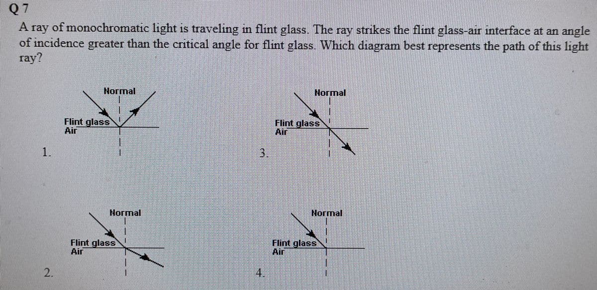 |Q 7
A ray of monochromatic light is traveling in flint glass. The ray strikes the flint glass-air interface at an angle
of incidence greater than the critical angle for flint glass. Which diagram best represents the path of this light
111
ray?
Hогmal
Normal
Flint glass
Air
Flint glass
Air
1.
3.
Normal
Normal
Flint glass
Air
Flint glass
Air
4.
1.
2.
