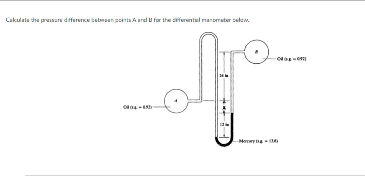 Calculate the pressure difference between points A and B for the differential manometer below.
Oil (s.g - 0.92)
24 in
Oil (s.g. - 0.92)
12 in
-Mercury (s.g. = 13.6)

