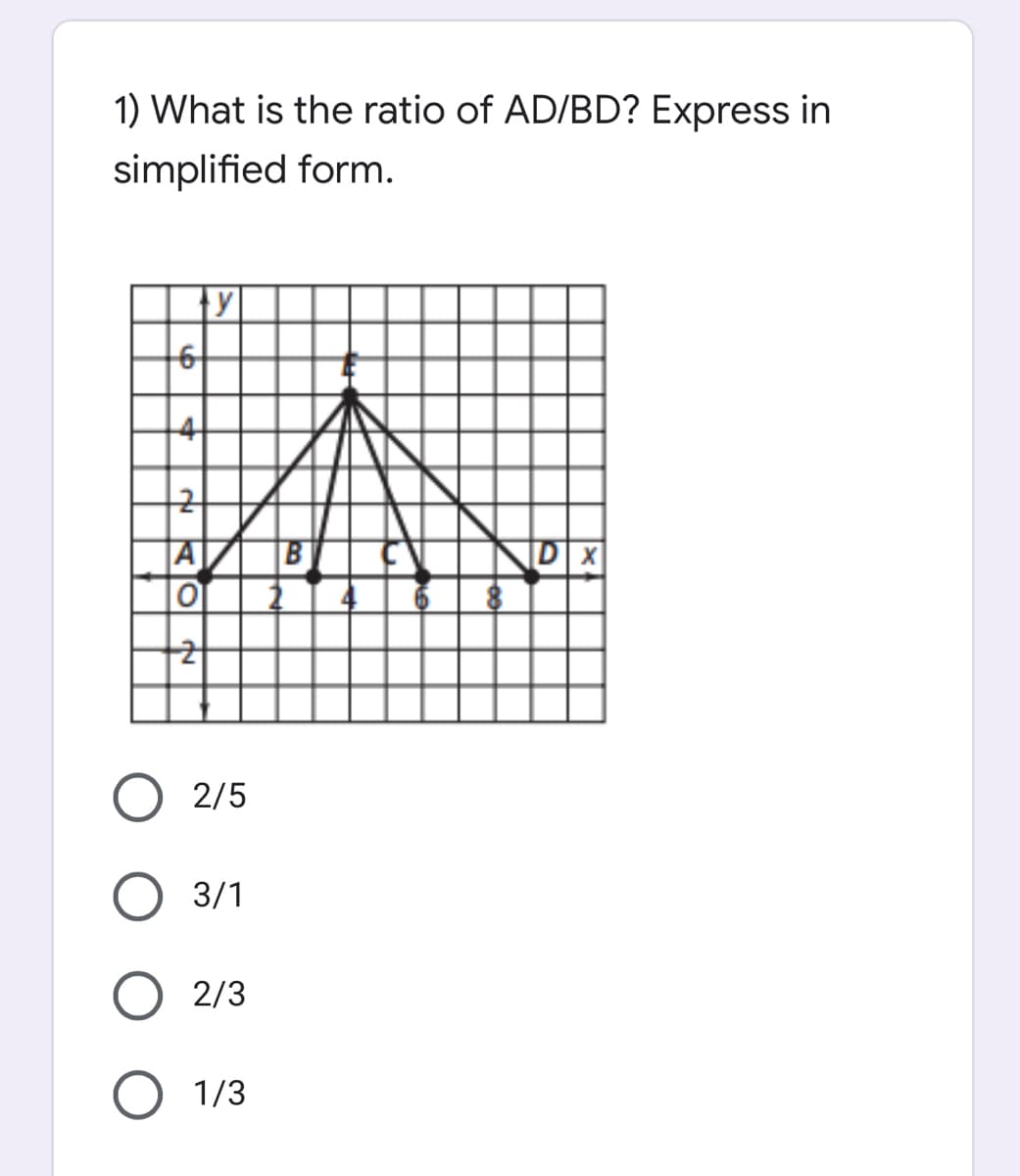 1) What is the ratio of AD/BD? Express in
simplified form.
6
4
2
A]
4
2/5
O 3/1
2/3
1/3
