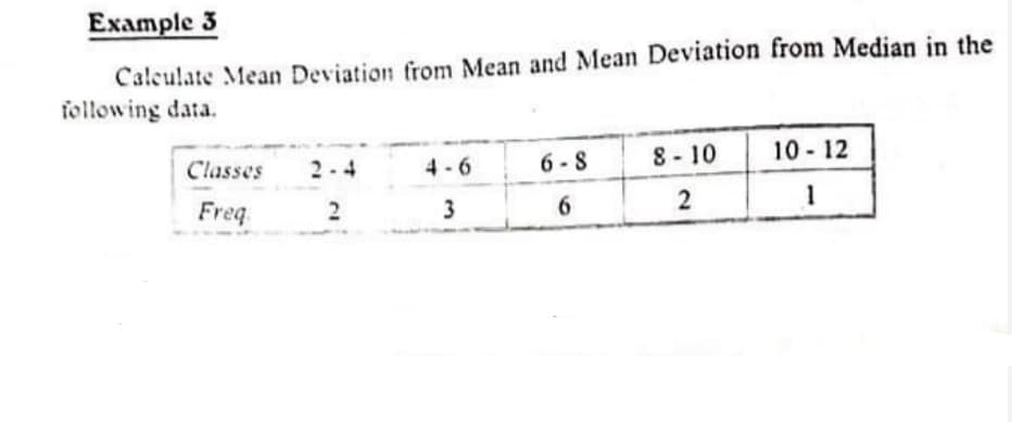Example 3
Calculate Mean Deviation from Mean and Mean Deviation from Median in the
following data.
Classes
2-4
4 -6
6-S
8 - 10
10 12
Freq
2
3
6.
2
1

