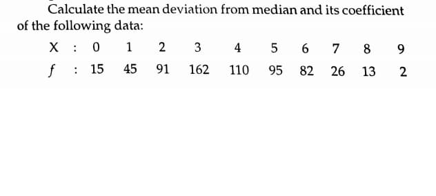Calculate the mean deviation from median and its coefficient
of the following data:
X: 0
1
2
3
4 5
7
8 9
f
15
45
91
162
110
95
82
13
2.
26
6.

