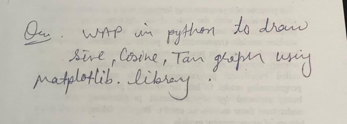 Ou
WAP im python to draw
sive, Cosine, Tan graper using
Matplotlib. librey