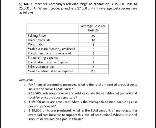 Q. No. 2: Martinez Company's relevant range of production is 15,000 units to
25,000 units. When it produces and sells 17,500 units, its average costs per unit are
as follows:
Average Cost per
Unit ($)
Selling Price
Direct materials
Direct labor.
Variable manufacturing overhead
Fixed manufacturing overhead.
Fixed selling expense
Fixed administrative expense
Sales commissions
Variable administrative expense
50
10
6.
5.
3
2
2.5
Required:
a. For financial accounting purposes, what is the total amount of product costs
incurred to make 17,500 units?
b. If 18,500 units are produced and sold, calculate the variable cost per unit and
total for units produced and sold?
c. If 19,000 units are produced, what is the average fixed manufacturing cost
per unit produced?
d. if 19,500 units are produced, what is the total amount of manufacturing
overhead cost incurred to support this level of production? What is this total
amount expressed on a per unit basis?
