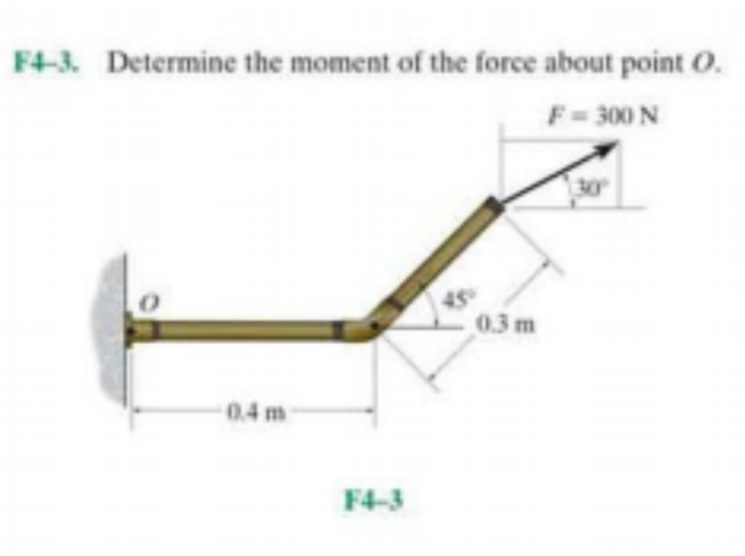 F4-3. Determine the moment of the force about point O.
F= 300 N
30
0.3 m
0.4 m
F4-3
