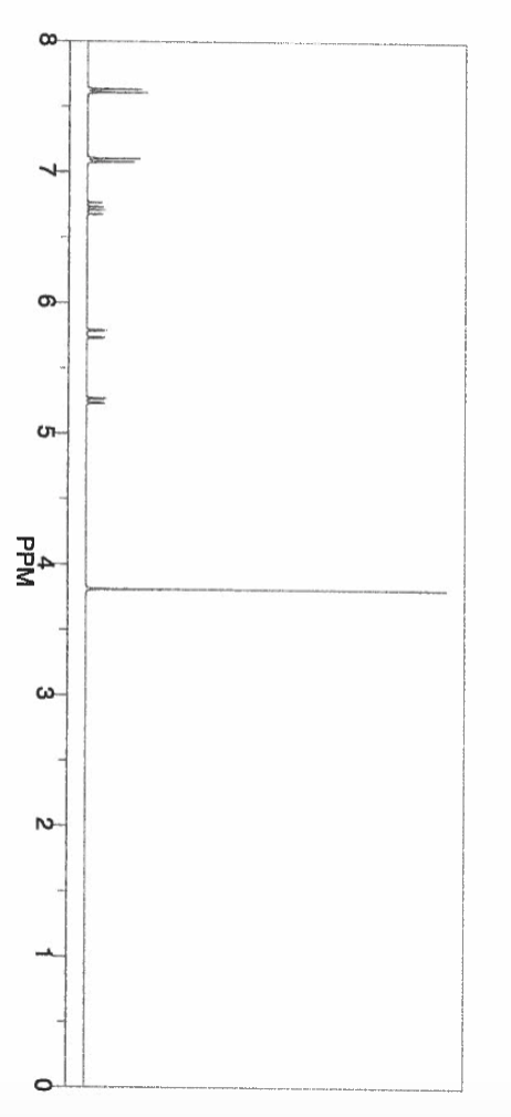 il
8
6
5.
3
2.
PPM
