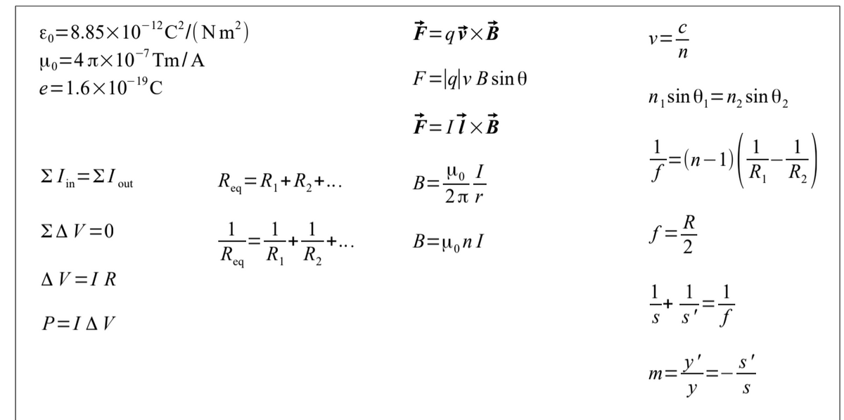 E,=8.85×10-1²C²/(Nm²)
Uo=4xX10¬Tm/A
e=1.6×10-1ºC
レミで
F=\q|v B sin 0
n, sin 0, =n, sin 0,
1
-1)
R, R2
И —
R=R, +R,+...
Ho I
out
B=
in
eq
EAV =0
1
R
f:
1
1
+.
B=µ,nI
R R2
`eq
AV=I R
1
f
P=IAV
S
S
m=
y
S
