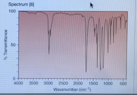 Spectrum [6]
100
50
4000
3500 3000
2500 2000
1500
1000
500
Wavenumber (cm
% Transmittance
