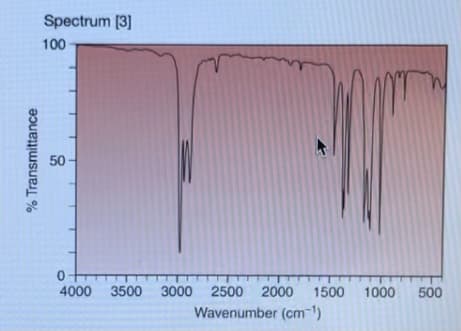 Spectrum [3]
100
50
4000
3500
3000 2500 2000
1500 1000
500
Wavenumber (cm-1)
% Transmittance
