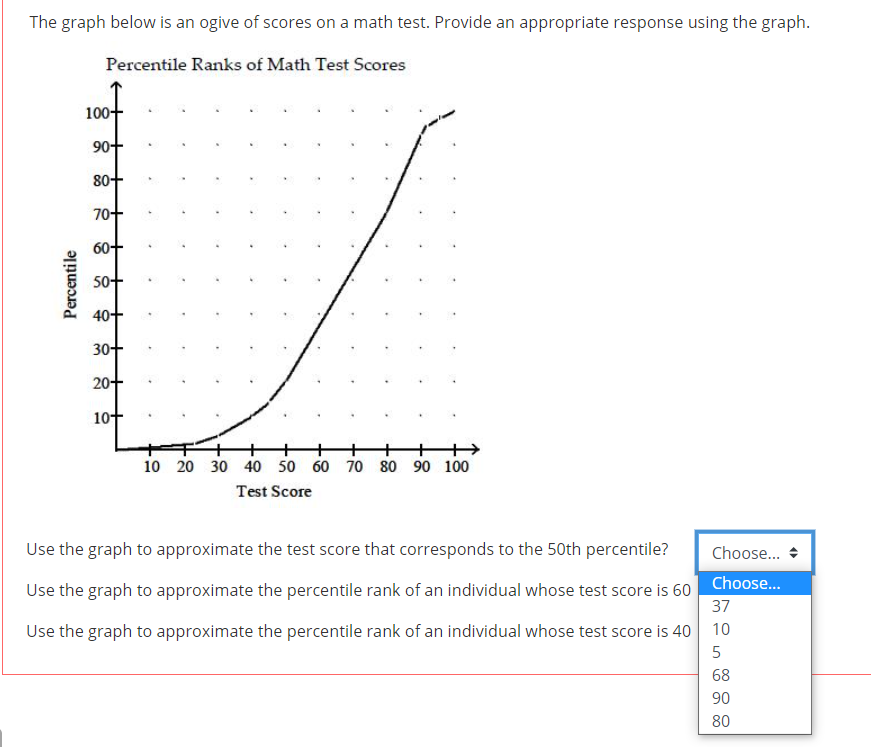 The graph below is an ogive of scores on a math test. Provide an appropriate response using the graph.
Percentile Ranks of Math Test Scores
100-
90+
80+
7아
60+
50+
40+
3아
20+
10+
++
+++
10 20 30 40 50 60 7o 80 90 100
+
Test Score
Use the graph to approximate the test score that corresponds to the 50th percentile?
Choose..
Choose..
Use the graph to approximate the percentile rank of an individual whose test score is 60
37
Use the graph to approximate the percentile rank of an individual whose test score is 40 10
5
68
90
80
Percentile
