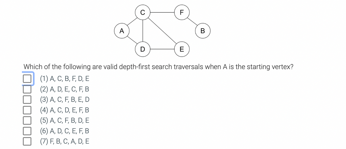 F
А
В
E
Which of the following are valid depth-first search traversals when A is the starting vertex?
(1) A, C, B, F, D, E
(2) A, D, E, C, F, B
(3) А, С, F, В, Е, D
(4) A, C, D, E, F, B
(5) A, C, F, B, D, E
(6) A, D, C, E, F, B
(7) F, B, C, A, D, E

