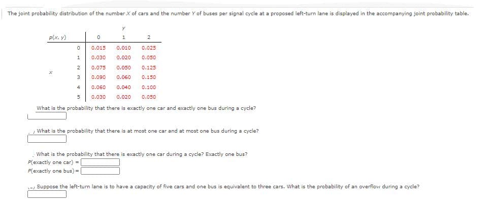 The joint probability distribution of the number X of cars and the number Y of buses per signal cycle at a proposed left-turn lane is displayed in the accompanying joint probability table.
P(x, y)
1
2
0.015
0.010
0.025
1
0.030
0.020
0.050
2
0.075
0.050
0.125
3
0.090
0.060
0.150
0.060
0.040
0.100
0.030
0.020
0.050
What is the probability that there is exactly one car and exactly one bus during a cycle?
What is the probability that there is at most one car and at most one bus during a cycle?
What is the probability that there is exactly one car during a cycle? Exactly one bus?
P(exactly one car) =
P(exactly one bus) =
- Suppose the left-turn lane is to have a capacity of five cars and one bus is equivalent to three cars. What is the probability of an overflov during a cycle?
