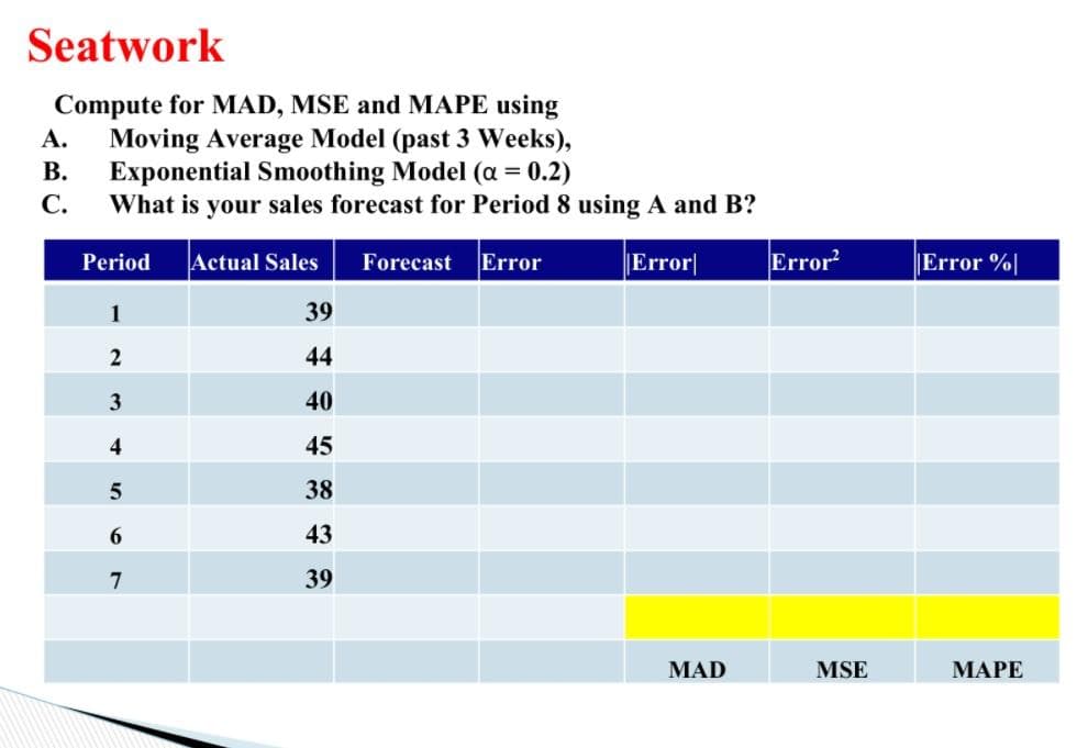Seatwork
Compute for MAD, MSE and MAPE using
Moving Average Model (past 3 Weeks),
В.
А.
Exponential Smoothing Model (a = 0.2)
С.
What is your sales forecast for Period 8 using A and B?
Period
Actual Sales
Forecast
Error
Error|
Error
|Error %|
1
39
2
44
3
40
45
38
6
43
39
MAD
MSE
МАРЕ
