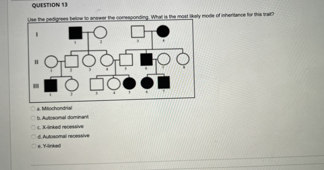 QUESTION 13
Use the pedigrees below to answer the corresponding. What is the most likely mode of inheritance for this trait?
11
a. Mitochondrial
Ob. Autosomal dominant
Oc. X-linked recessive
Od. Autosomal recessive
Oe. Y-linked
