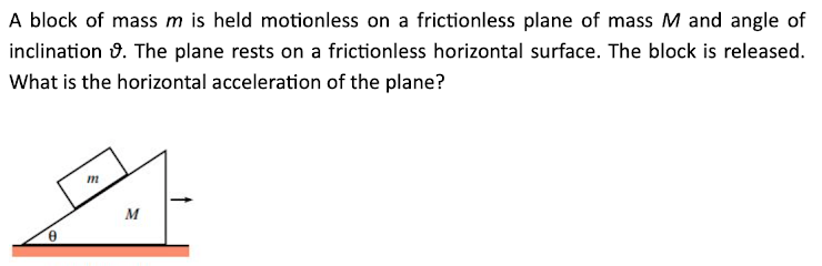 A block of mass m is held motionless on a frictionless plane of mass M and angle of
inclination 9. The plane rests on a frictionless horizontal surface. The block is released.
What is the horizontal acceleration of the plane?
M
