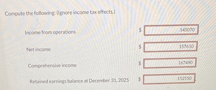 Compute the following: (Ignore income tax effects.)
Income from operations.
Net income
Comprehensive income
Retained earnings balance at December 31, 2025
$
LA
tA
LA
$
145070
157610
167490
152550