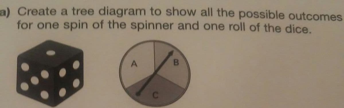 a) Create a tree diagram to show all the possible outcomes
for one spin of the spinner and one roll of the dice.
B
