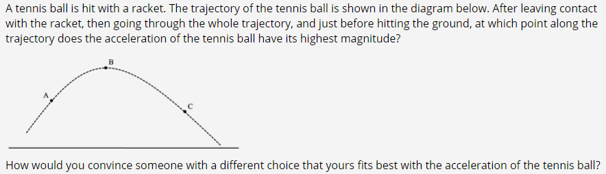 A tennis ball is hit with a racket. The trajectory of the tennis ball is shown in the diagram below. After leaving contact
with the racket, then going through the whole trajectory, and just before hitting the ground, at which point along the
trajectory does the acceleration of the tennis ball have its highest magnitude?
How would
you
convince someone with a different choice that yours fits best with the acceleration of the tennis ball?
