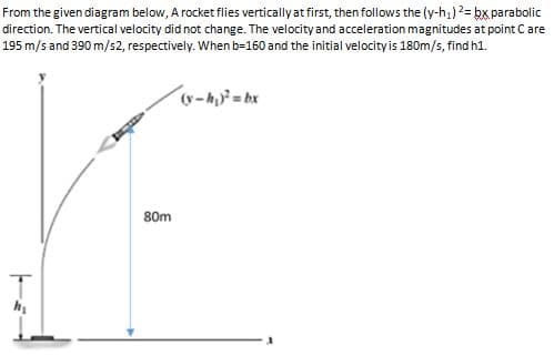 From the given diagram below, A rocket flies vertically at first, then follows the (y-h;)?= bx parabolic
direction. The vertical velocity did not change. The velocity and acceleration magnitudes at point C are
195 m/s and 390 m/s2, respectively. When b=160 and the initial velocityis 180m/s, find h1.
(v-h = bx
80m
ト-ミ
