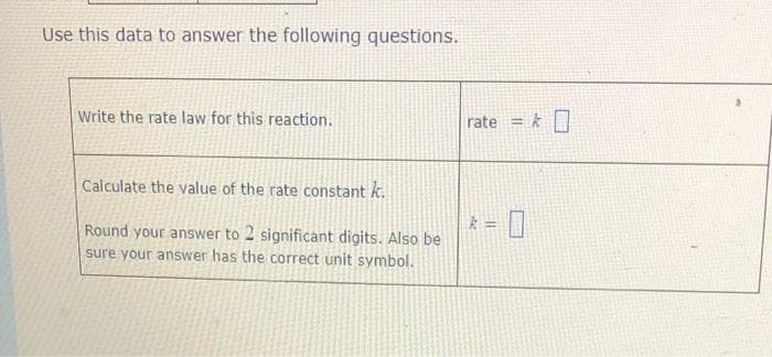 Use this data to answer the following questions.
Write the rate law for this reaction.
Calculate the value of the rate constant k.
Round your answer to 2 significant digits. Also be
sure your answer has the correct unit symbol.
rate = k
k=
