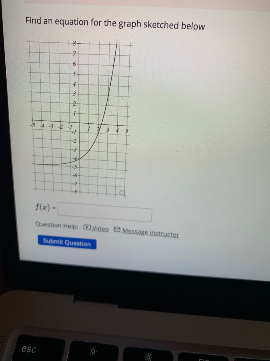 Find an equation for the graph sketched below
8+
7
6-
5
4
3
2
1
esc
-4 -3 -2 -1
-1
T7 PM S
-2
-3
+-5
-6
+-8-
Submit Question
2
f(x)=
Question Help: Video Message instructor
0
3
4 5