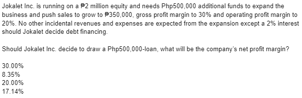 Jokalet Inc. is running on a P2 million equity and needs Php500,000 additional funds to expand the
business and push sales to grow to P350,000, gross profit margin to 30% and operating profit margin to
20%. No other incidental revenues and expenses are expected from the expansion except a 2% interest
should Jokalet decide debt financing.
Should Jokalet Inc. decide to draw a Php500,000-loan, what will be the company's net profit margin?
30.00%
8.35%
20.00%
17.14%
