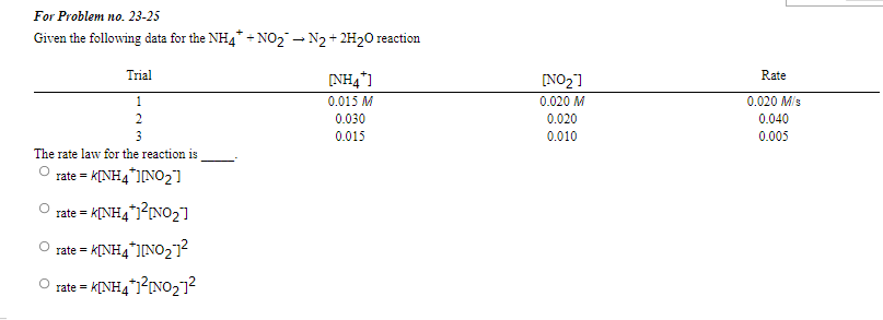 For Problem no. 23-25
Given the following data for the NH4* + NO2- N2 + 2H20 reaction
Trial
[NH4*)
Rate
NO2]
1
0.015 M
0.020 M
0.020 M/s
2
0.030
0.020
0.040
3
0.015
0.010
0.005
The rate law for the reaction is
rate = K[NH4*INO2I
rate = K[NH4*1?INO2]
%3D
rate = K[NH4*J[NO27?
rate = K[NH4*1?INO27?
