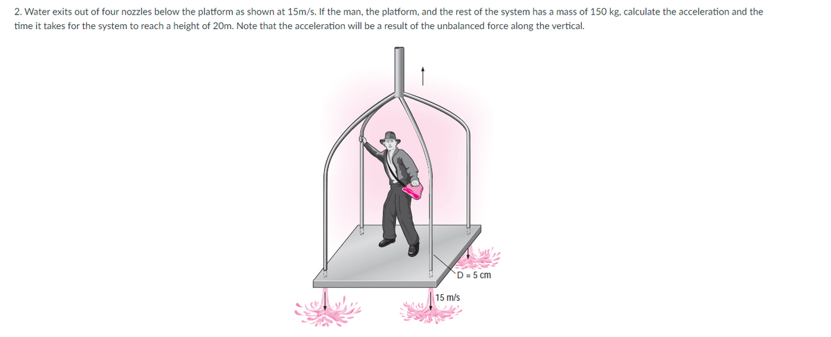 2. Water exits out of four nozzles below the platform as shown at 15m/s. If the man, the platform, and the rest of the system has a mass of 150 kg, calculate the acceleration and the
time it takes for the system to reach a height of 20m. Note that the acceleration will be a result of the unbalanced force along the vertical.
D = 5 cm
15 m/s
