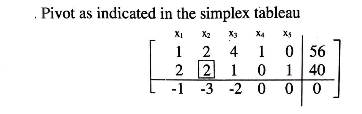 Pivot as indicated in the simplex tableau
X1
X2
X3
X4
X5
0 | 56
1 40
1
2
4
1
2
1
-1 -3 -2 0
