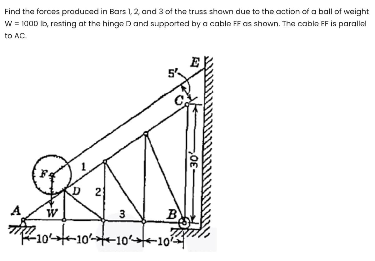 Find the forces produced in Bars 1, 2, and 3 of the truss shown due to the action of a ball of weight
W = 1000 lb, resting at the hinge D and supported by a cable EF as shown. The cable EF is parallel
to AC.
A
-10-4-10²
2
3
B
0101010²
30²