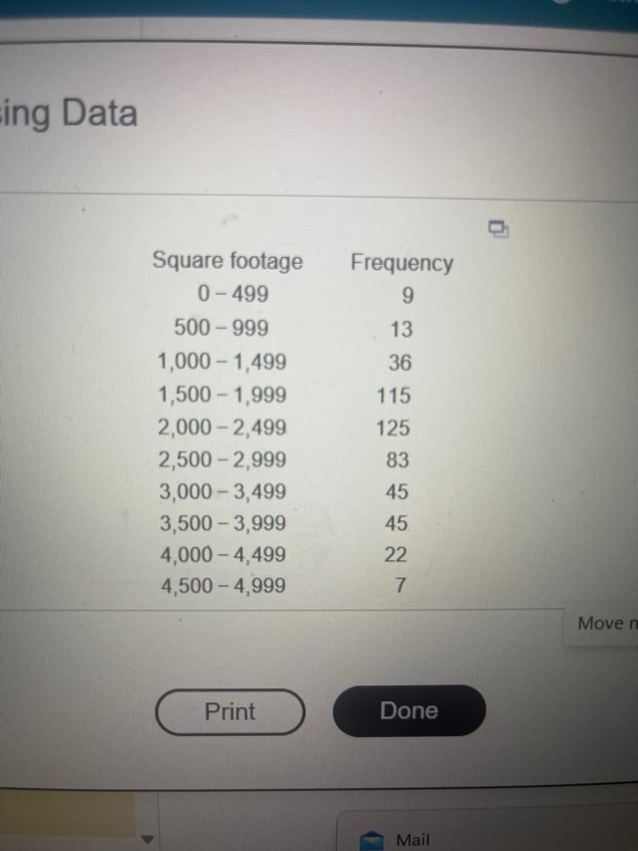 sing Data
Square footage
0-499
500-999
1,000 - 1,499
1,500 - 1,999
2,000 - 2,499
2,500-2,999
3,000 - 3,499
3,500-3,999
4,000 -4,499
4,500 - 4,999
Print
Frequency
9
13
36
115
125
83
45
45
22
7
Done
Mail
Move n