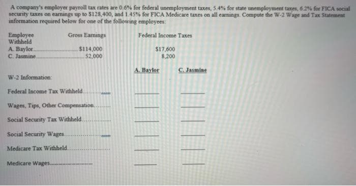 A company's employer payroll tax rates are 0.6% for federal unemployment taxes, 5.4% for state unemployment taxes, 6.2% for FICA social
security taxes on earnings up to $128,400, and 1.45% for FICA Medicare taxes on all earnings. Compute the W-2 Wage and Tax Statement
information required below for one of the following employees:
Gross Eamings
Employee
Withheld
A. Baylor.
C. Jasmine,
Federal Income Taxes
$114,000
52,000
$17,600
8,200
A. Baylor
C. Jasmine
W-2 Information:
Federal Income Tax Withheld
Wages, Tips, Other Compensation.
Social Security Tax Withheld.
Social Security Wages..
Medicare Tax Withheld.
Medicare Wages.
