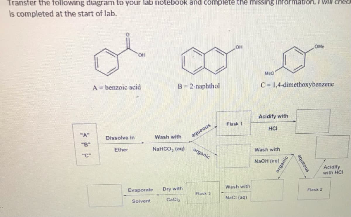 Transfer the following diagram to your lab notebook and complete the missing information. I Will Check
is completed at the start of lab.
Он
OMe
HO,
MeO
A=benzoic acid
B-2-naphthol
C = 1,4-dimethoxybenzene
Acidify with
Flask 1
HCI
"A"
Dissolve in
Wash with
aqueous
"B"
Ether
NaHCO, (aq)
organic
Wash with
"C-
NaOH (aq)
Acidify
with HCI
Evaporate
Dry with
Wash with
Flask 3
Flask 2
Solvent
CaCl,
NacI (aq)
organi
snoanbe
