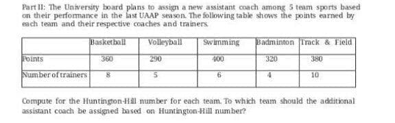 Part Il: The University board plans to assign a new assistant coach among 5 team sports based
on their perfomance in the last UAAP season. The following table shows the points earned by
each team and their respective coaches and trainers
Basketball
Volleyball
Swimming
Badminton Track & Field
Foints
Number of trainers
360
290
400
320
380
10
Compute for the Huntington-Hil number for each team. To which team should the additional
assistant coach be assigned based on Huntington Hill number?
