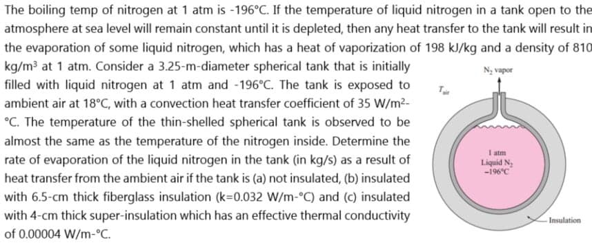 The boiling temp of nitrogen at 1 atm is -196°C. If the temperature of liquid nitrogen in a tank open to the
atmosphere at sea level will remain constant until it is depleted, then any heat transfer to the tank will result in
the evaporation of some liquid nitrogen, which has a heat of vaporization of 198 kJ/kg and a density of 810
kg/m3 at 1 atm. Consider a 3.25-m-diameter spherical tank that is initially
filled with liquid nitrogen at 1 atm and -196°C. The tank is exposed to
N, vapor
ambient air at 18°C, with a convection heat transfer coefficient of 35 W/m2-
°C. The temperature of the thin-shelled spherical tank is observed to be
almost the same as the temperature of the nitrogen inside. Determine the
I atm
Liquid N3
-196°C
rate of evaporation of the liquid nitrogen in the tank (in kg/s) as a result of
heat transfer from the ambient air if the tank is (a) not insulated, (b) insulated
with 6.5-cm thick fiberglass insulation (k=0.032 W/m-°C) and (c) insulated
with 4-cm thick super-insulation which has an effective thermal conductivity
Insulation
of 0.00004 W/m-°C.
