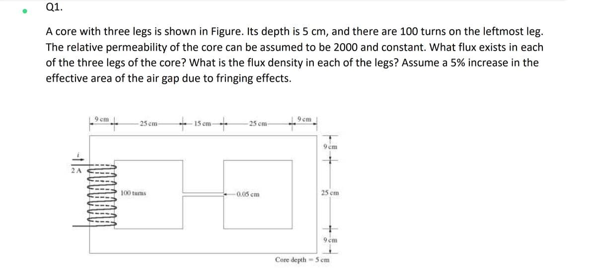 Q1.
A core with three legs is shown in Figure. Its depth is 5 cm, and there are 100 turns on the leftmost leg.
The relative permeability of the core can be assumed to be 2000 and constant. What flux exists in each
of the three legs of the core? What is the flux density in each of the legs? Assume a 5% increase in the
effective area of the air gap due to fringing effects.
2 A
9 cm
25 cm-
100 turns
+
15 cm
+
25 cm-
-0.05 cm
9 cm
9 cm
25 cm
9 cm
Core depth = 5 cm
