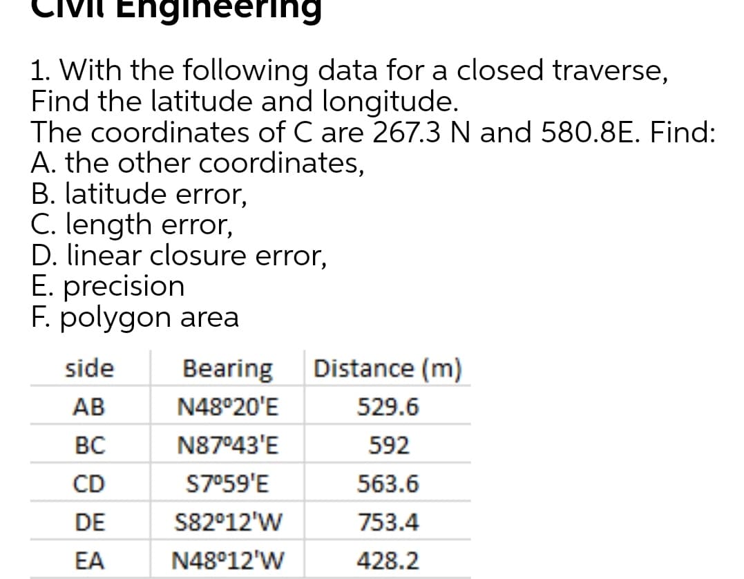 Engineering
1. With the following data for a closed traverse,
Find the latitude and longitude.
The coordinates of C are 267.3 N and 580.8E. Find:
A. the other coordinates,
B. latitude error,
C. length error,
D. linear closure error,
E. precision
F. polygon area
side
Bearing
Distance (m)
АВ
N48°20'E
529.6
BC
N87°43'E
592
CD
S7059'E
563.6
DE
S82°12'W
753.4
EA
N48°12'W
428.2
