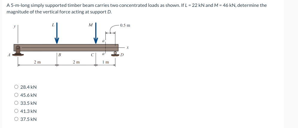 A 5-m-long simply supported timber beam carries two concentrated loads as shown. If L = 22 kN and M = 46 kN, determine the
magnitude of the vertical force acting at support D.
M
0.5 m
a
B
C
a
2 m
2 m
1 m
O 28.4 kN
O 45.6 kN
O 33,5 kN
O 41.3 kN
O 37.5 kN
